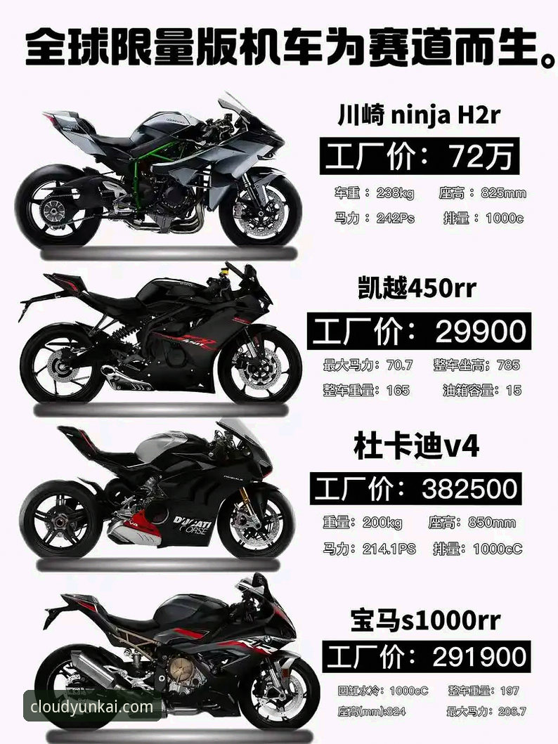 世界超级摩托车锦标赛观赛必备知识：从德比斯绝杀看2026云开体育玩法升级