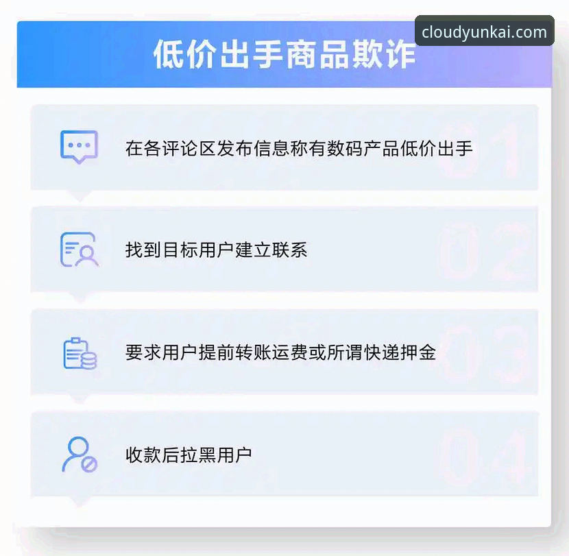 云开官方正版vs非官方渠道：技术评测下的稳定性与安全性对比